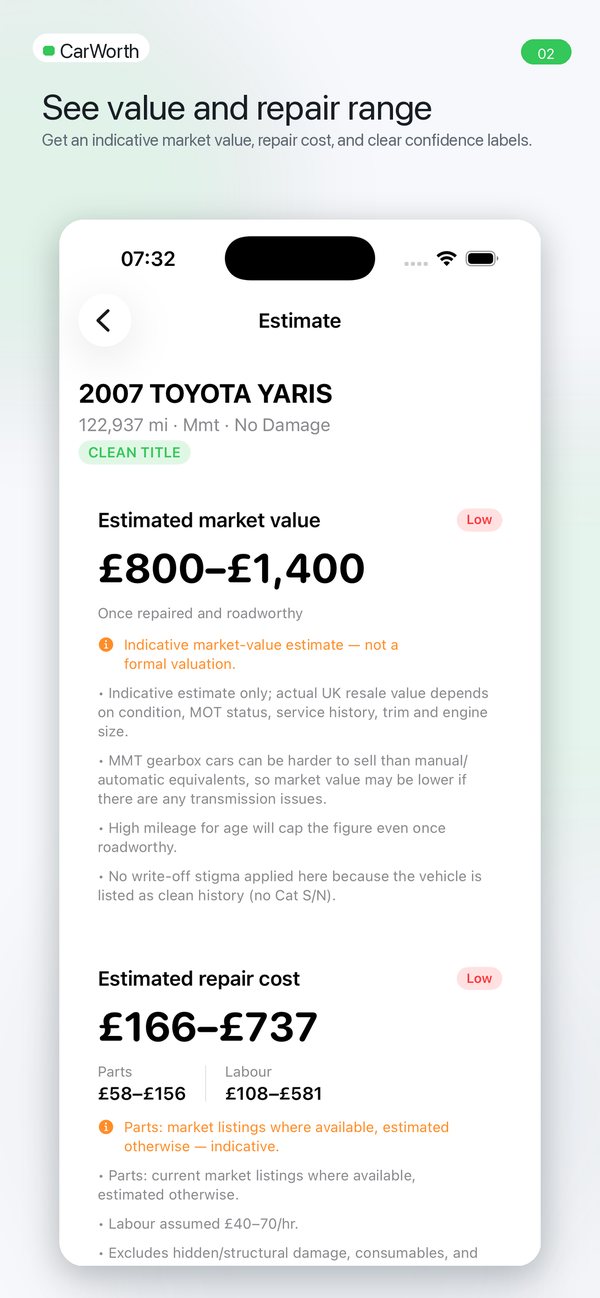 A CarWorth estimate for a 2007 Toyota Yaris: market value £800 to £1,400 and repair cost £166 to £737, split into parts and labour