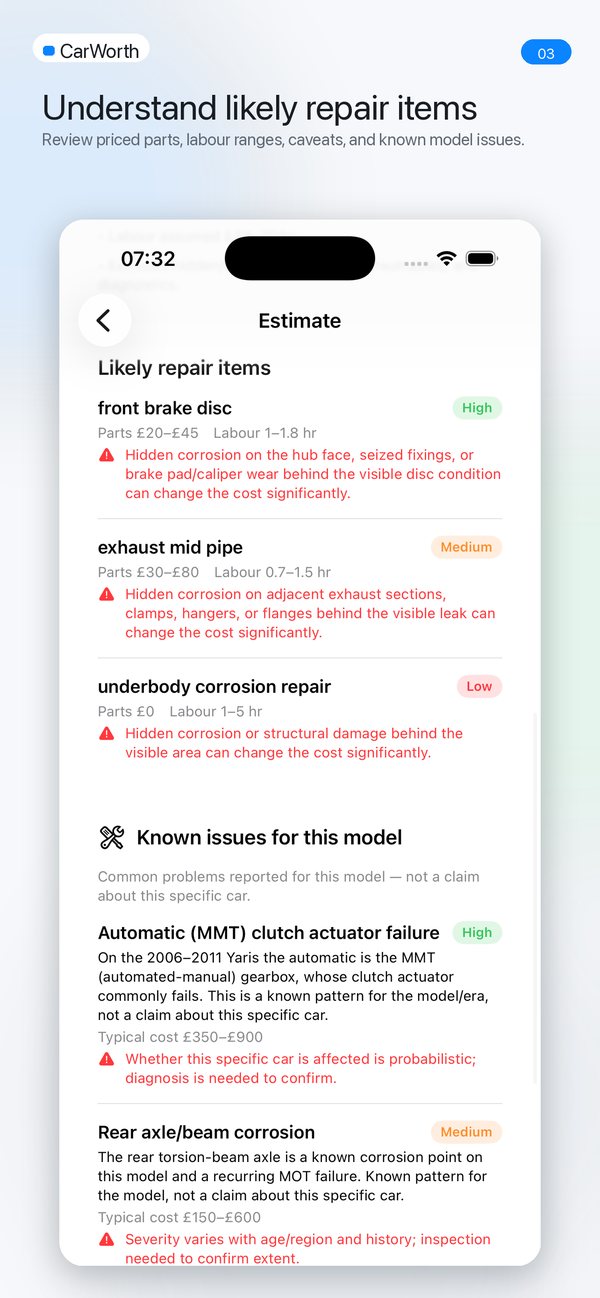 Likely repair items with parts and labour ranges, and known issues for the model with typical costs